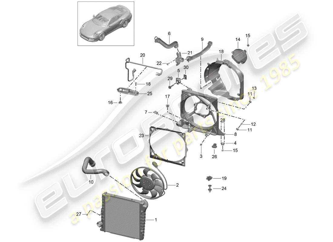 porsche 2017 (991-2 turbo) diagramma delle parti del raffreddamento ad acqua