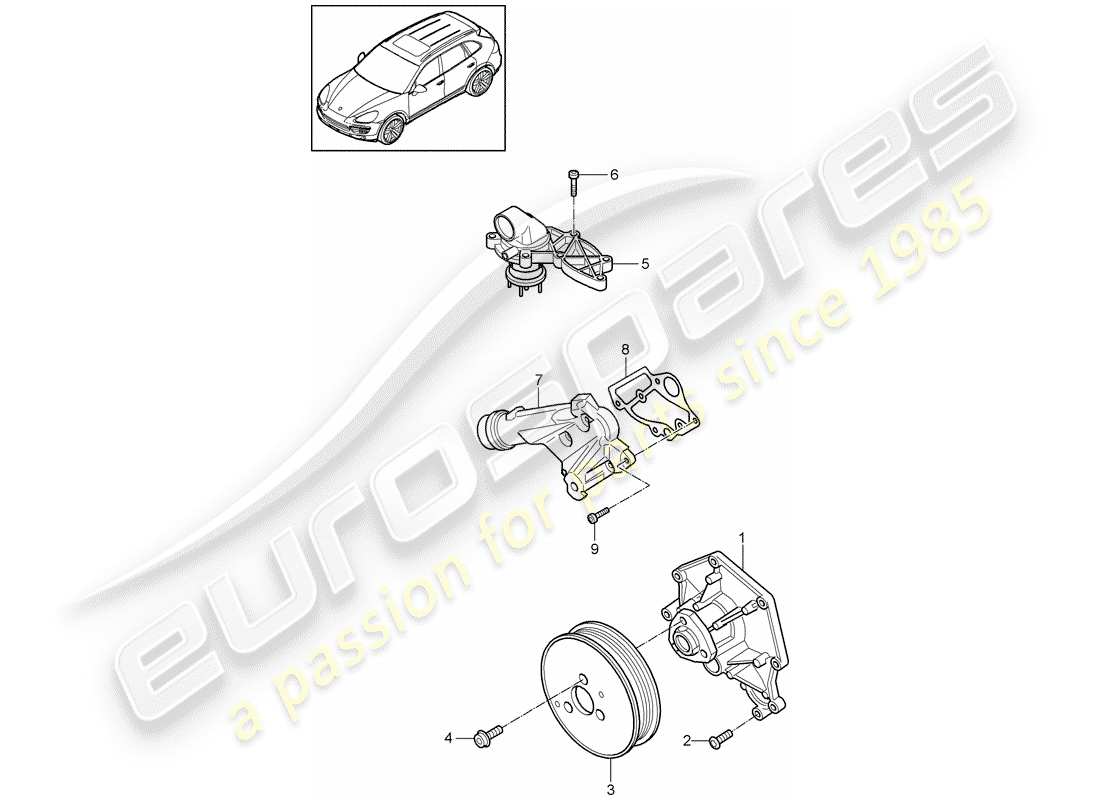 porsche 2012 (cayenne e2 92a) pompa dell'acqua diagramma delle parti
