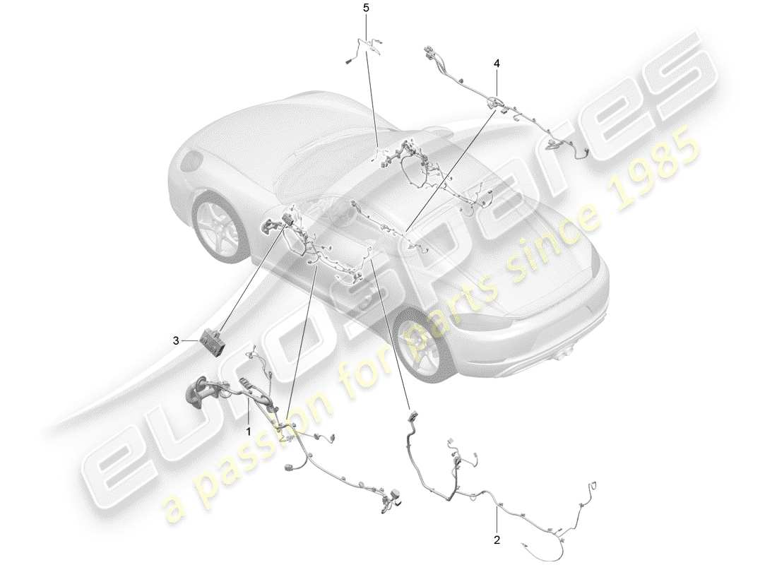porsche 2020 (718 cayman) cablaggi elettrici schema delle parti