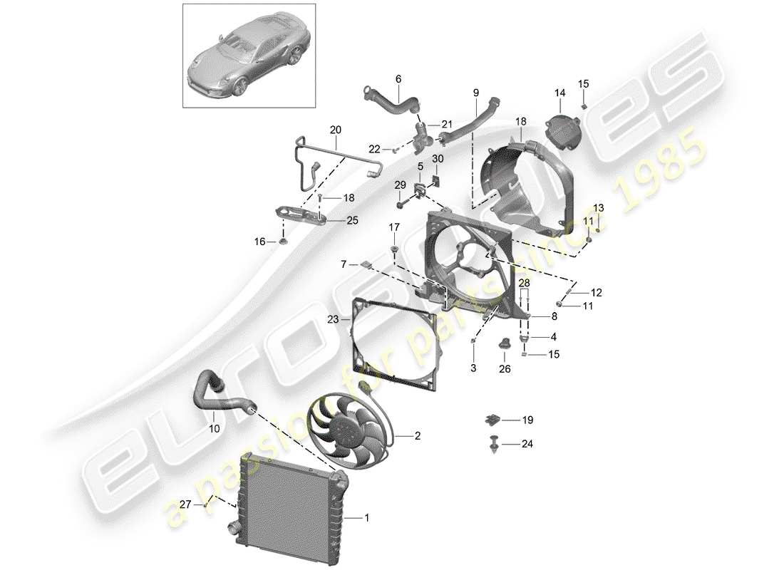 porsche 991 turbo (2019) diagramma delle parti del raffreddamento ad acqua
