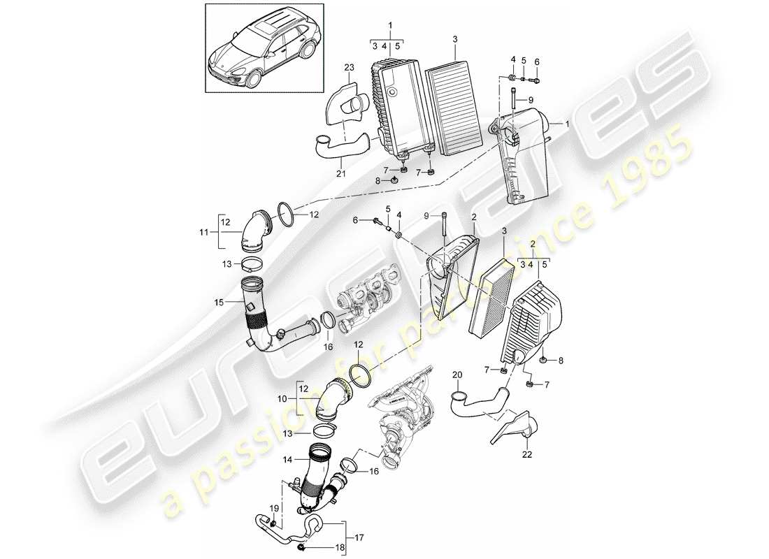 porsche 2017 (cayenne e2 92a) filtro dell'aria con collegamento schema delle parti