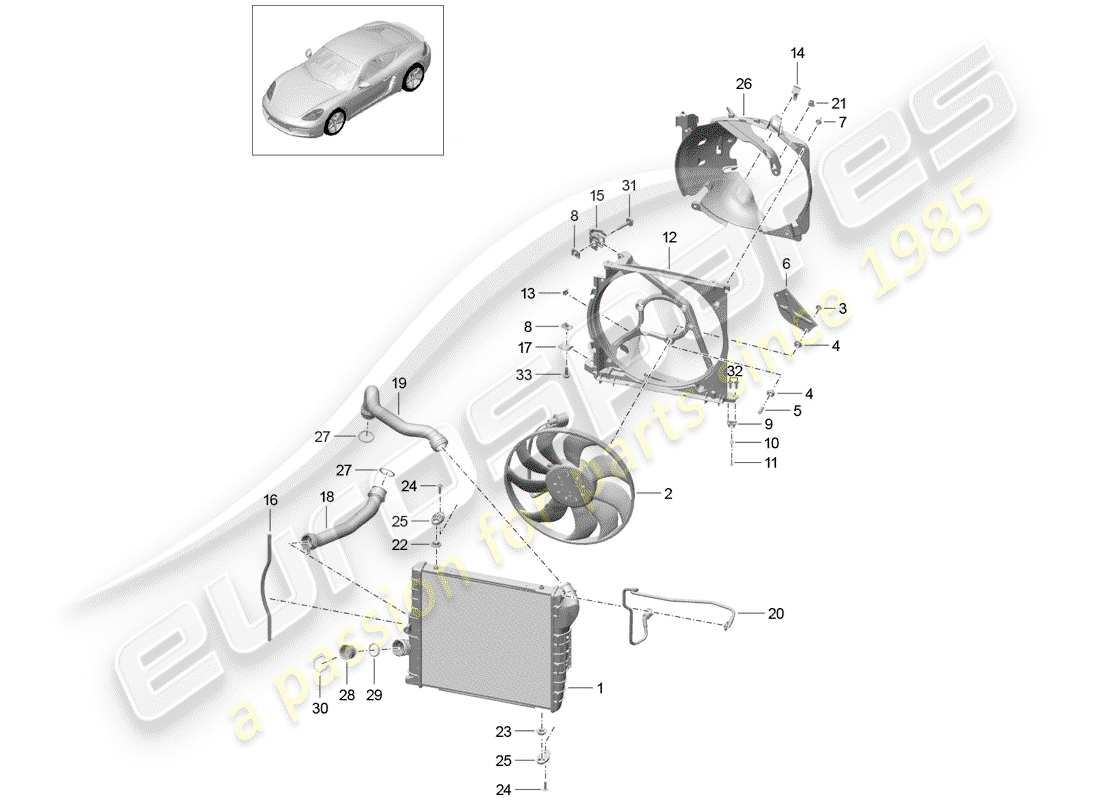 porsche 2020 (718 cayman) diagramma delle parti del raffreddamento ad acqua