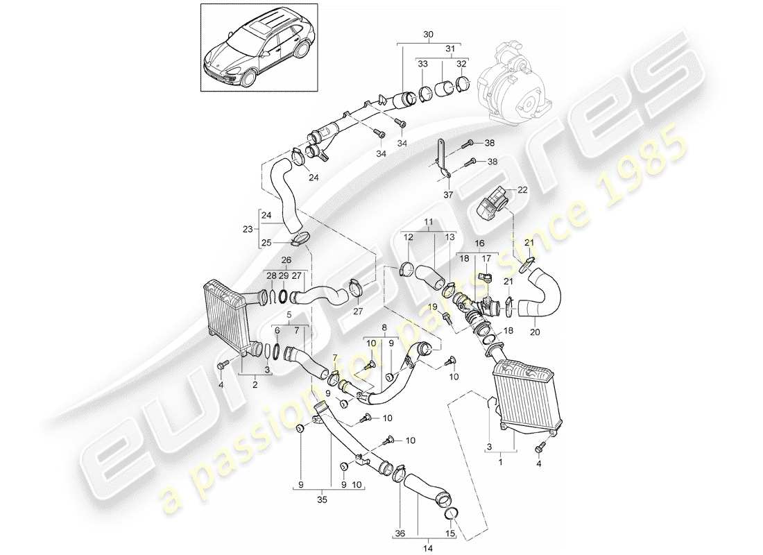 porsche 2013 (cayenne e2 92a) schema delle parti del raffreddatore dell'aria di carica