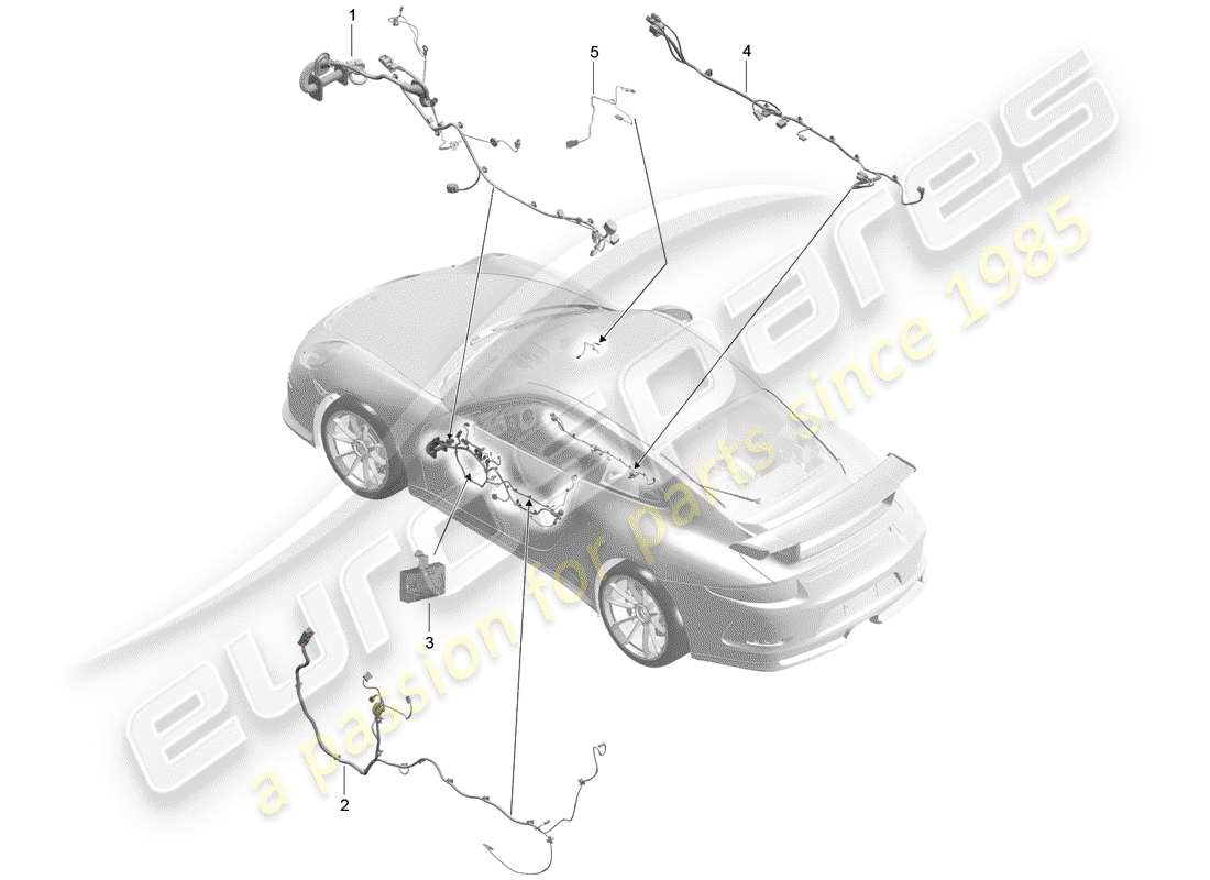 porsche 2019 (991-2 r/gt3/rs) cablaggi elettrici schema delle parti