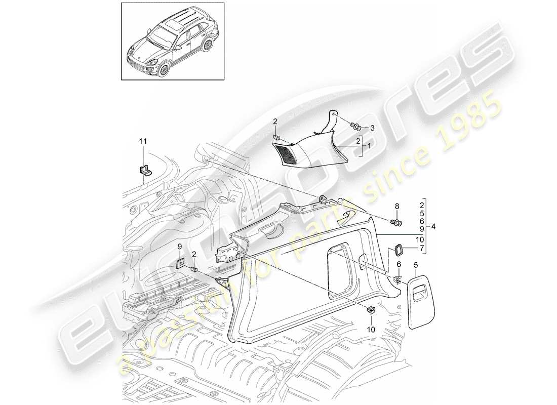 porsche 2017 (cayenne e2 92a) diagramma delle parti della fodera