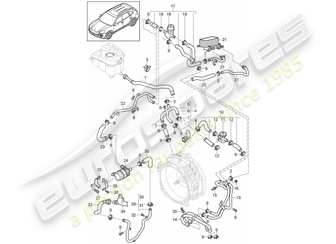 porsche 2017 (cayenne e2 92a) raffreddamento ad acqua 4 diagramma delle parti