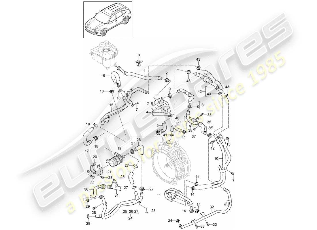 porsche 2016 (cayenne e2 92a) raffreddamento ad acqua 4 diagramma delle parti