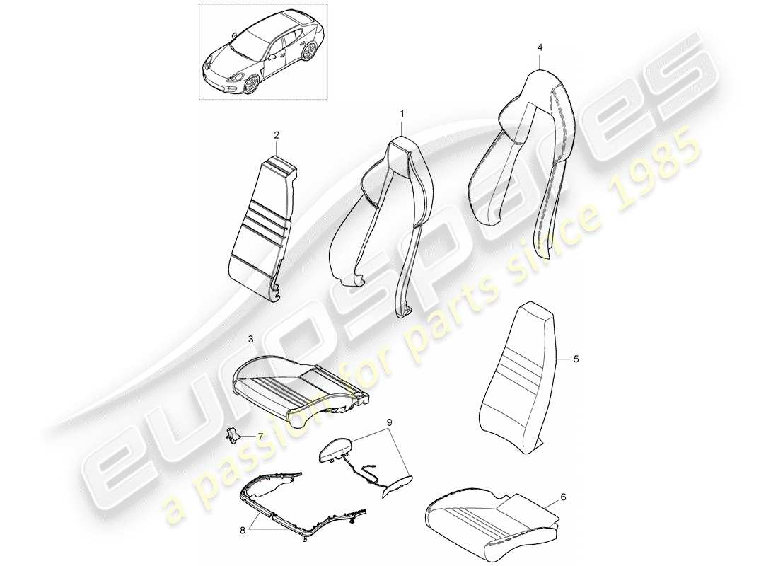 porsche 2012 (panamera 970) parte in schiuma diagramma delle parti