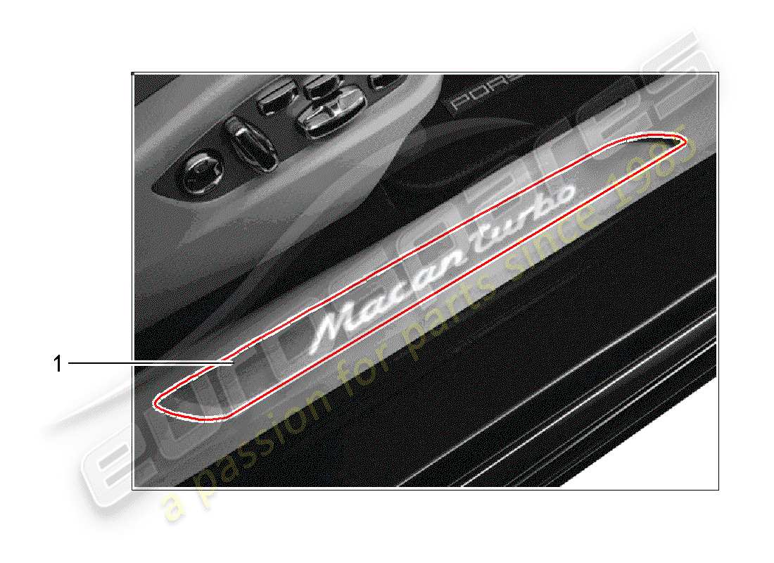 porsche 2017 (tequipment macan) battitacco - pannello soglia schema delle parti