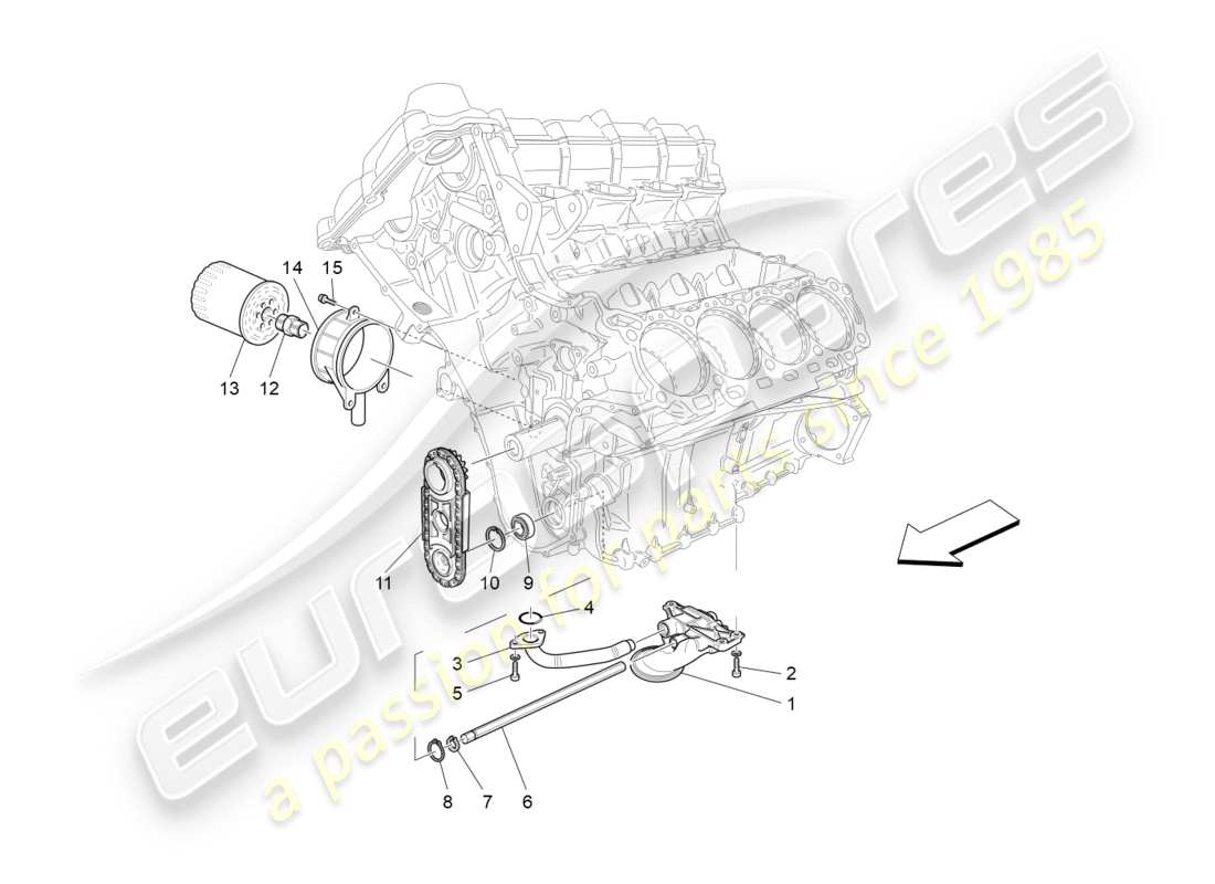 maserati granturismo (2010) sistema di lubrificazione: diagramma delle parti di pompa e filtro