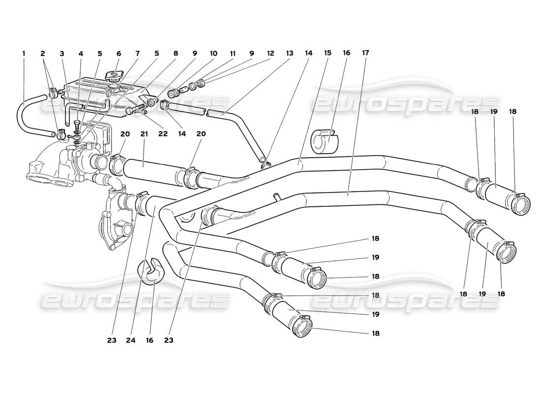 lamborghini diablo sv (1999) diagramma delle parti del sistema di raffreddamento ad acqua