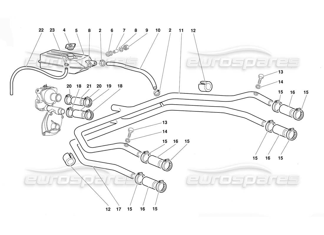 lamborghini diablo (1991) diagramma delle parti del sistema di raffreddamento ad acqua