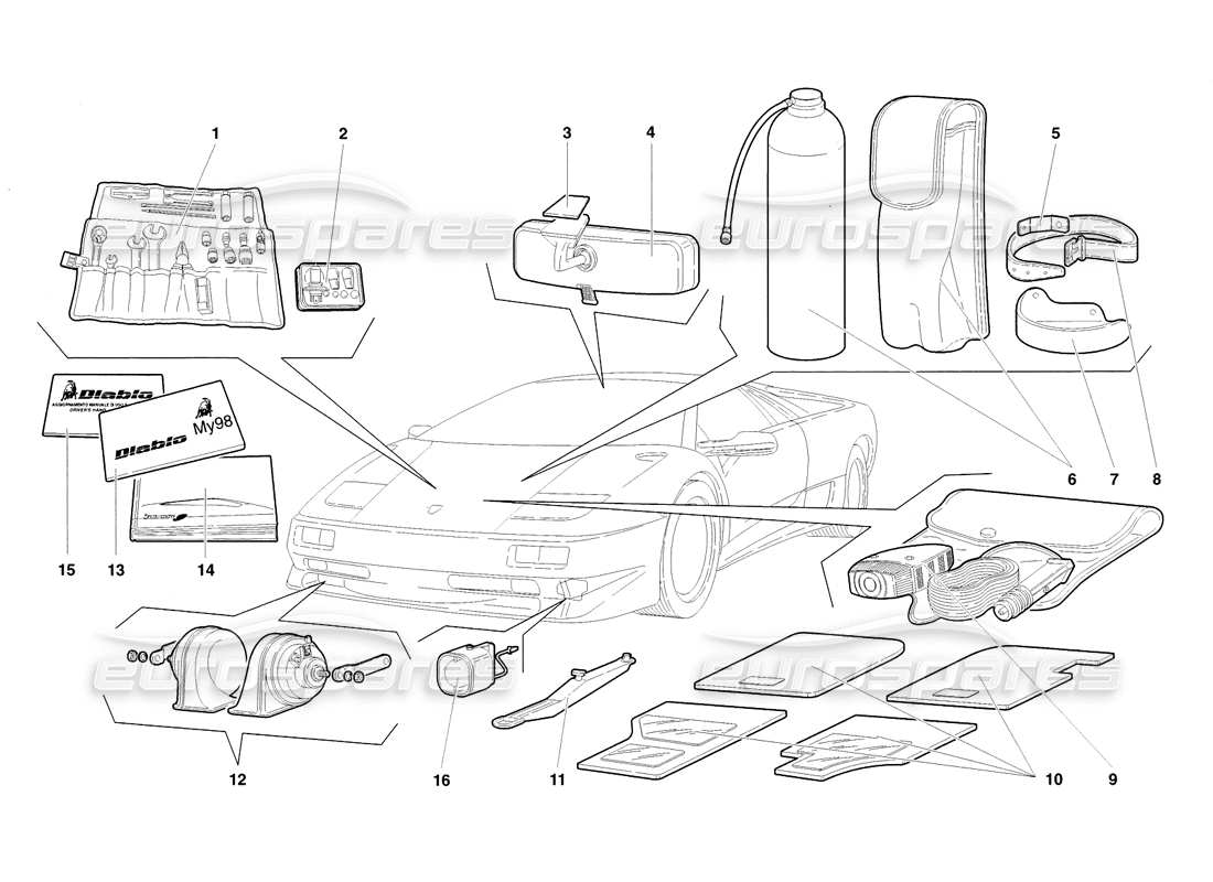 lamborghini diablo sv (1998) accessori schema delle parti