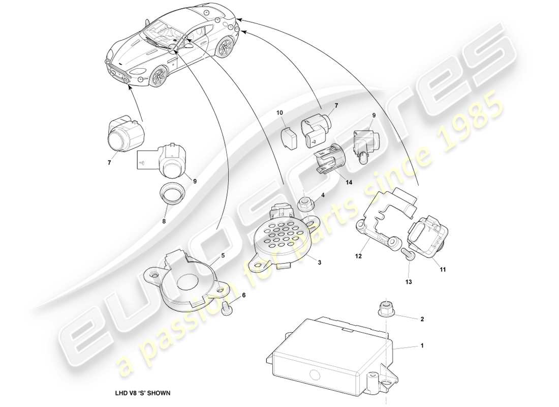aston martin v8 vantage (2005) diagramma delle parti dei sensori di parcheggio