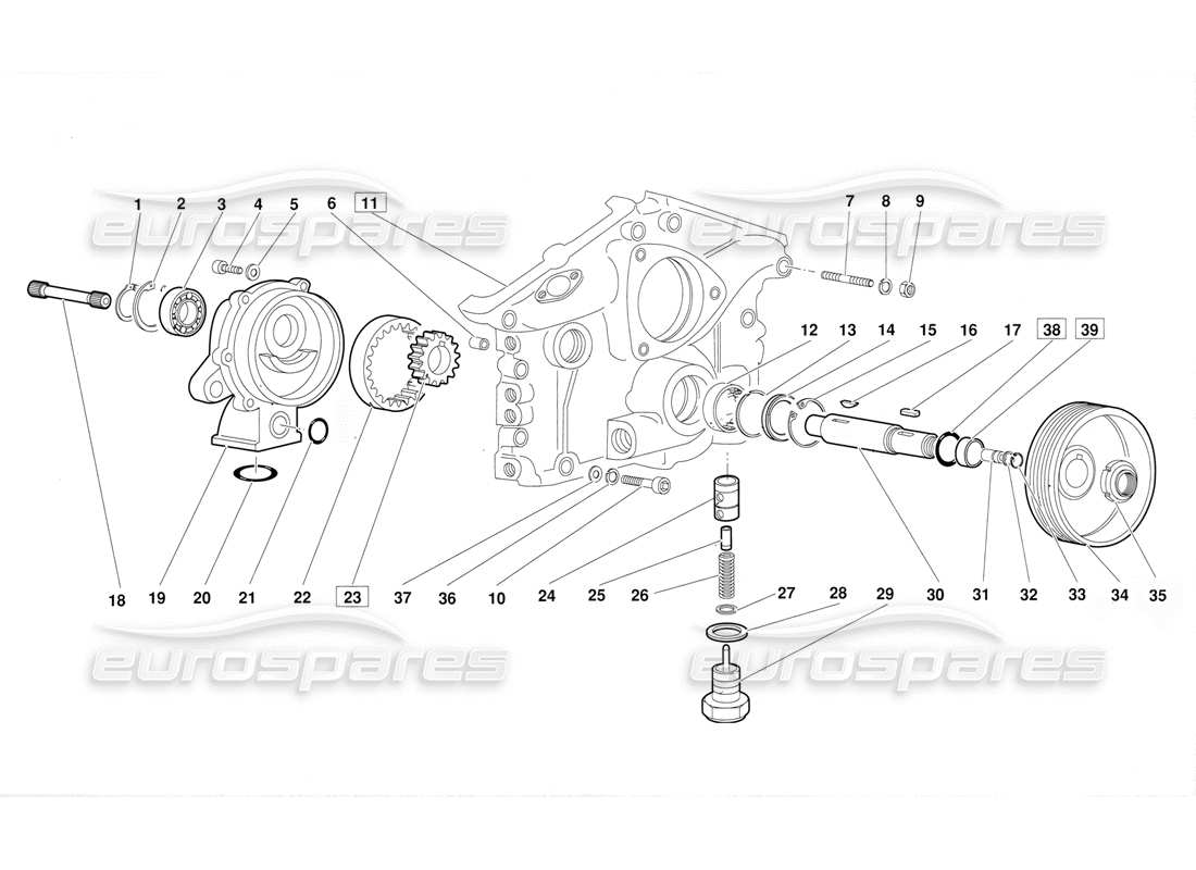 lamborghini diablo (1991) diagramma delle parti della pompa dell'olio motore (valida per la versione 1992 di giugno).