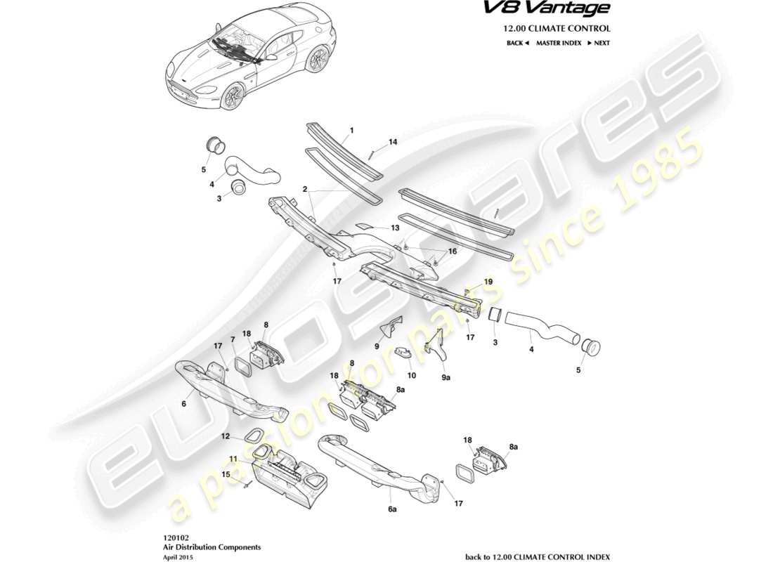 aston martin v8 vantage (2012) diagramma delle parti dei componenti di distribuzione dell'aria