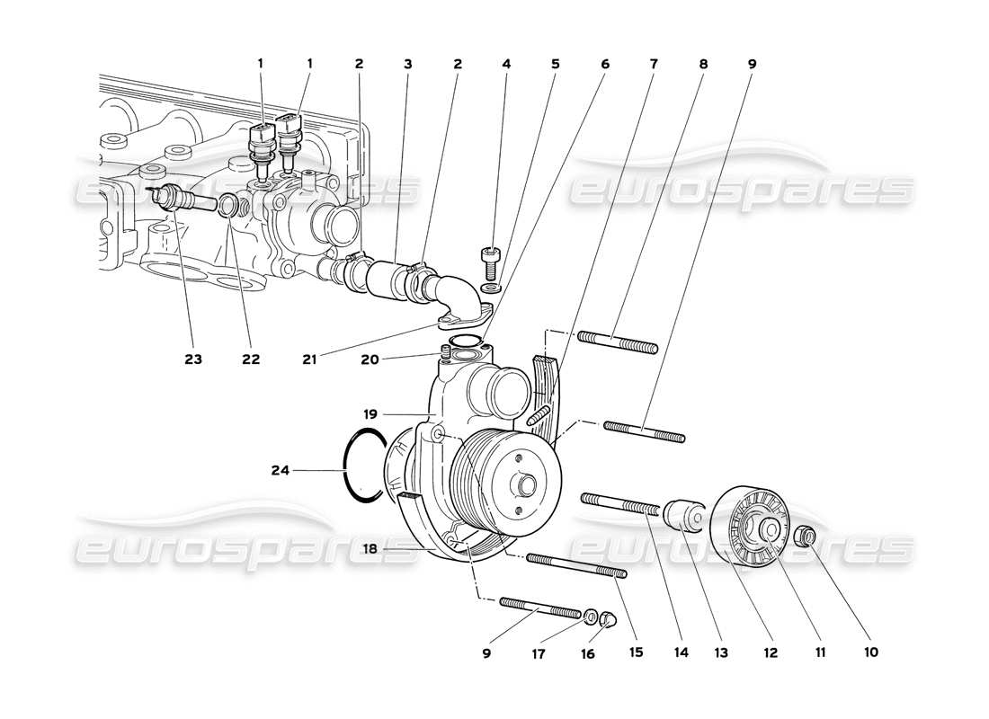 lamborghini diablo sv (1999) schema delle parti della pompa dell'acqua