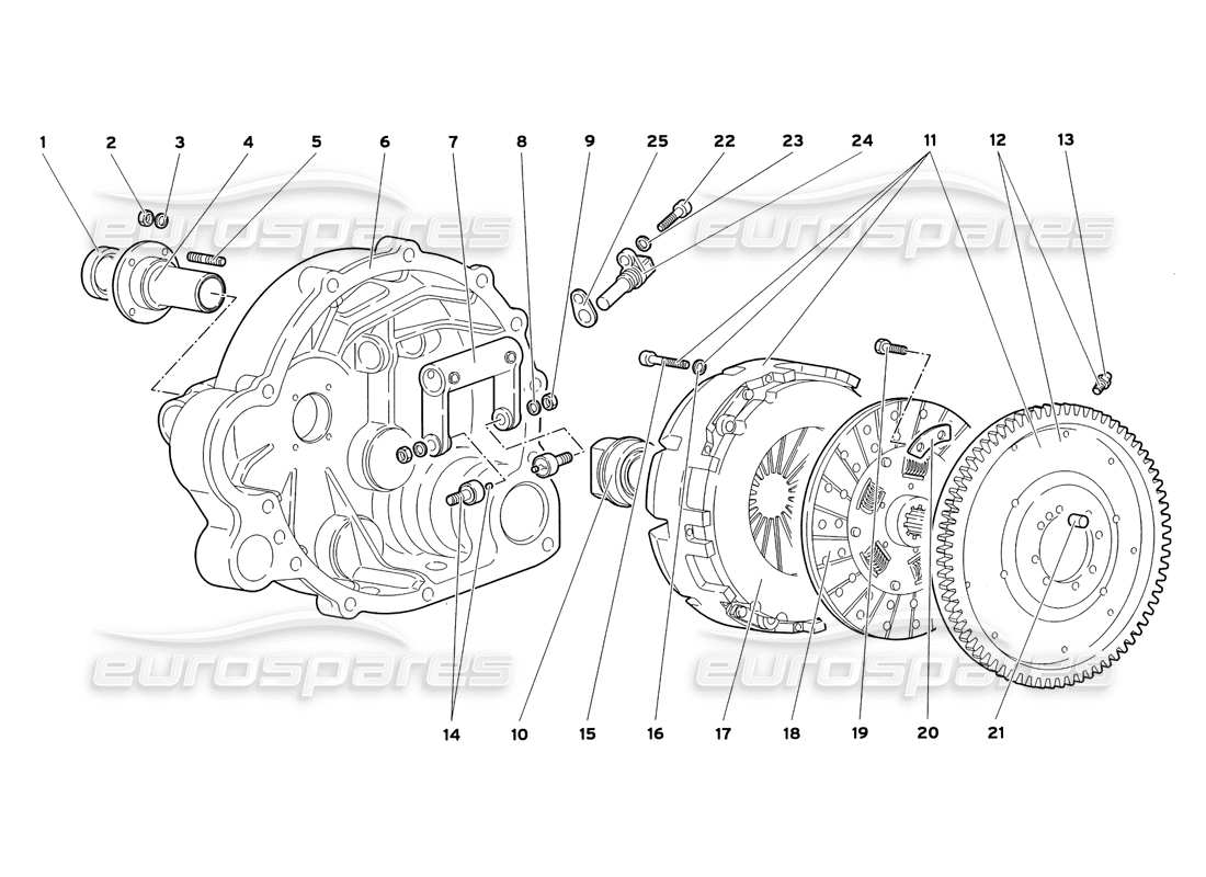 lamborghini diablo sv (1999) diagramma della parte della frizione