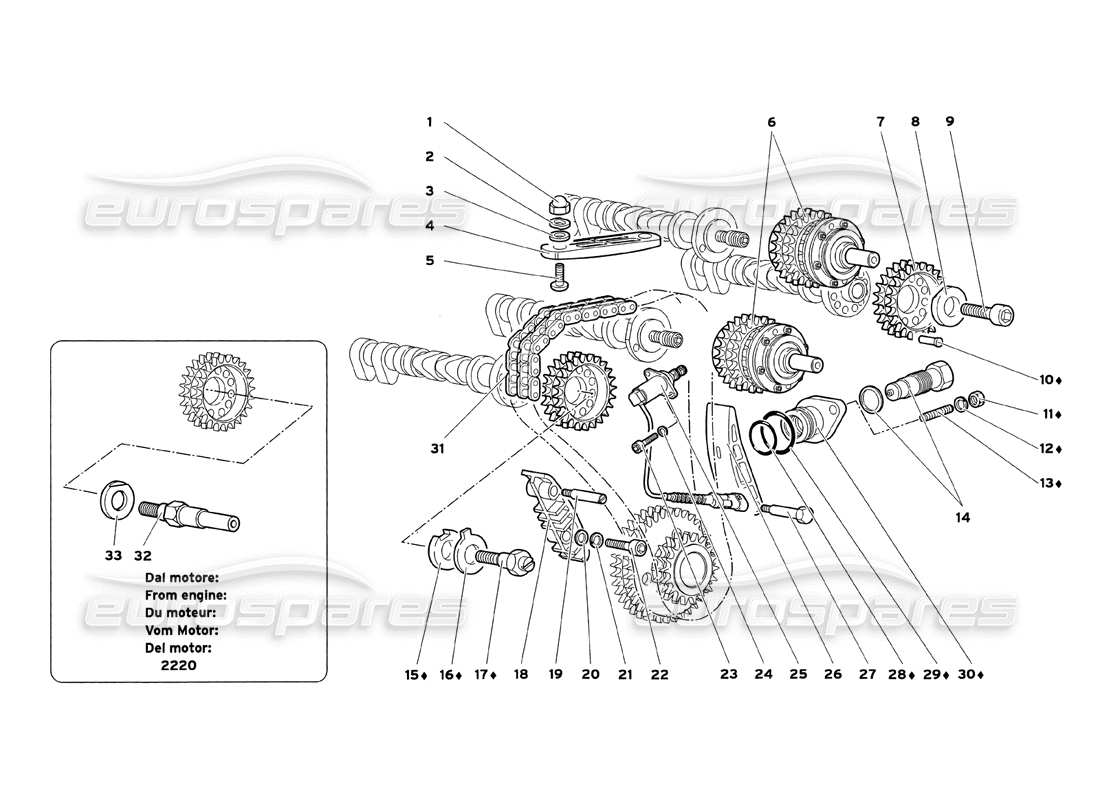 lamborghini diablo sv (1999) sistema di cronometraggio diagramma delle parti