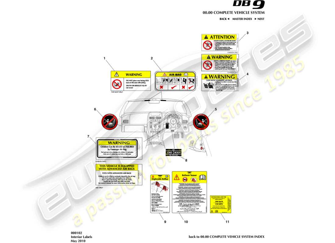 aston martin db9 (2005) teilediagramm für innenbeschriftungen