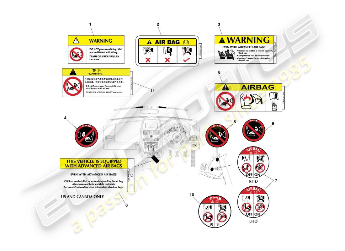 aston martin v8 vantage (2007) diagramma delle parti delle etichette interne