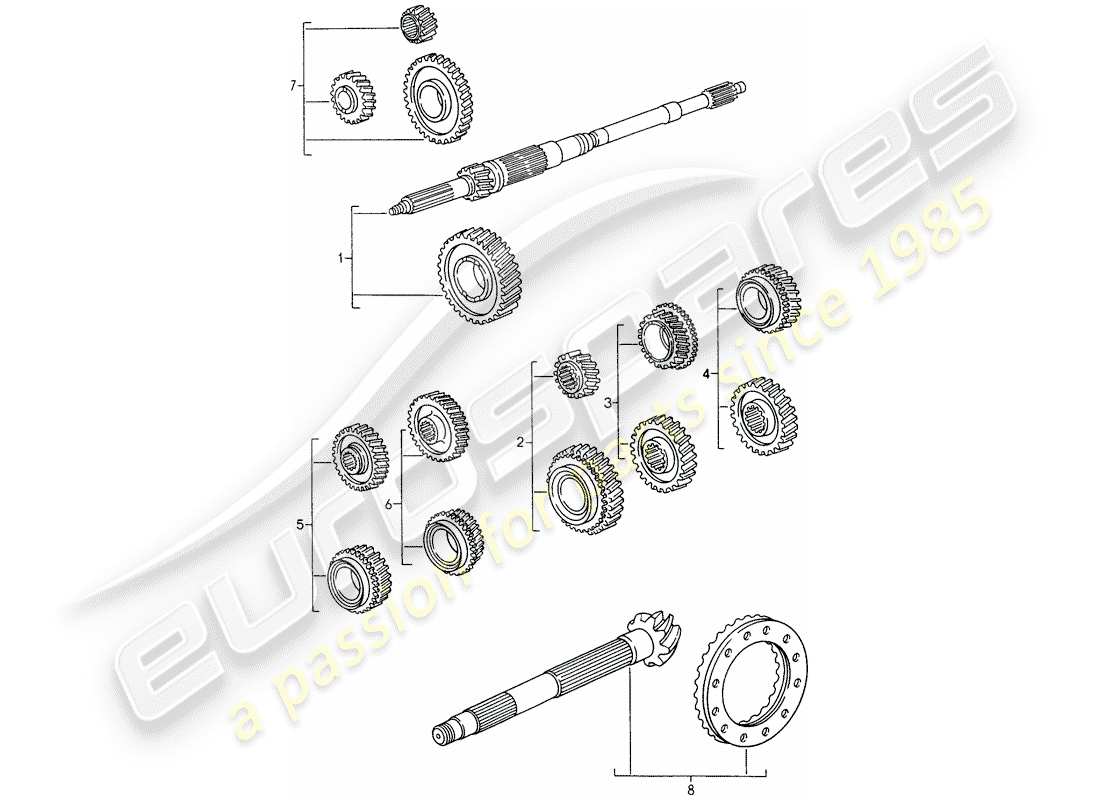 porsche 1997 (993) set di ruote dentate diagramma delle parti