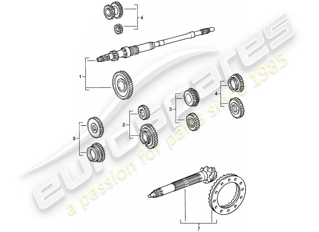 porsche 1987 (911) set di ruote dentate - 5-speed diagramma delle parti