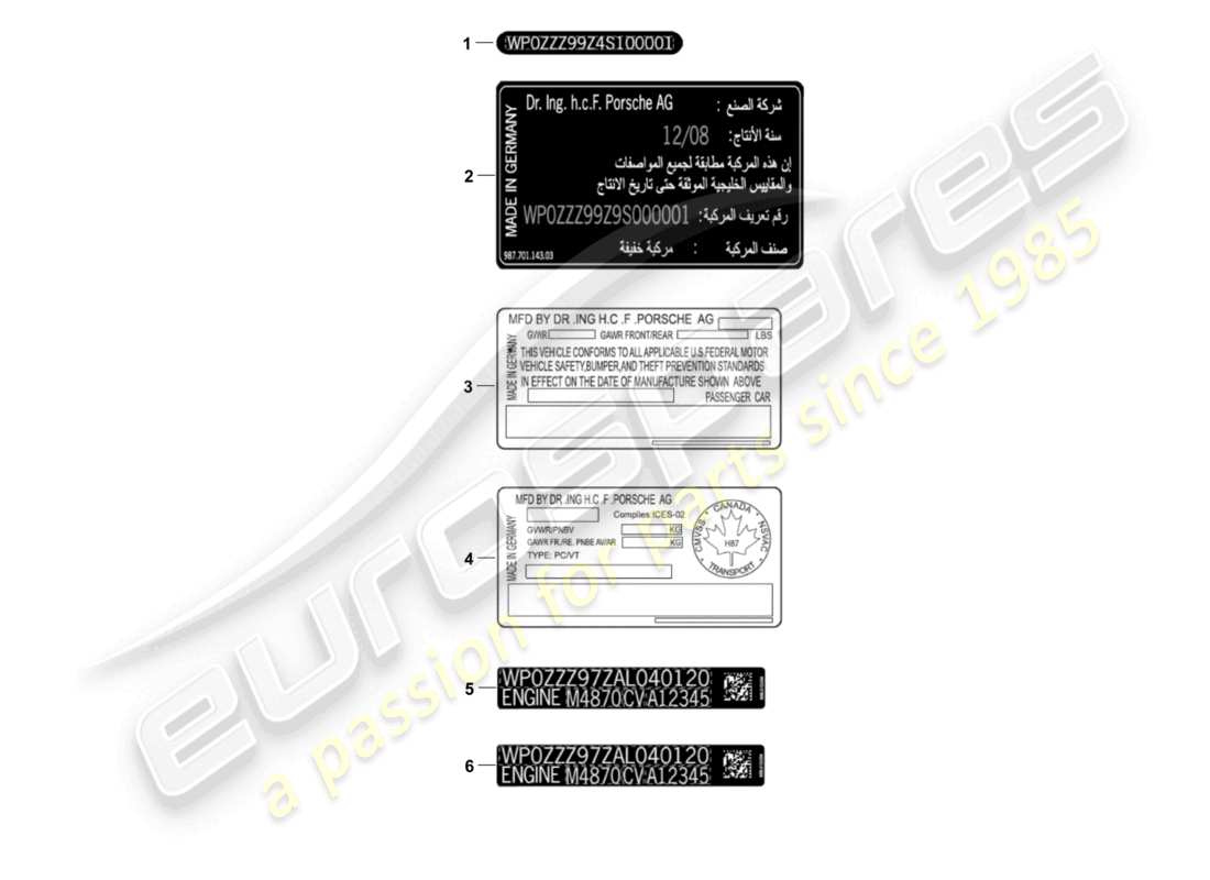 porsche 2018 (718 boxster) segnali/avvisi diagramma delle parti