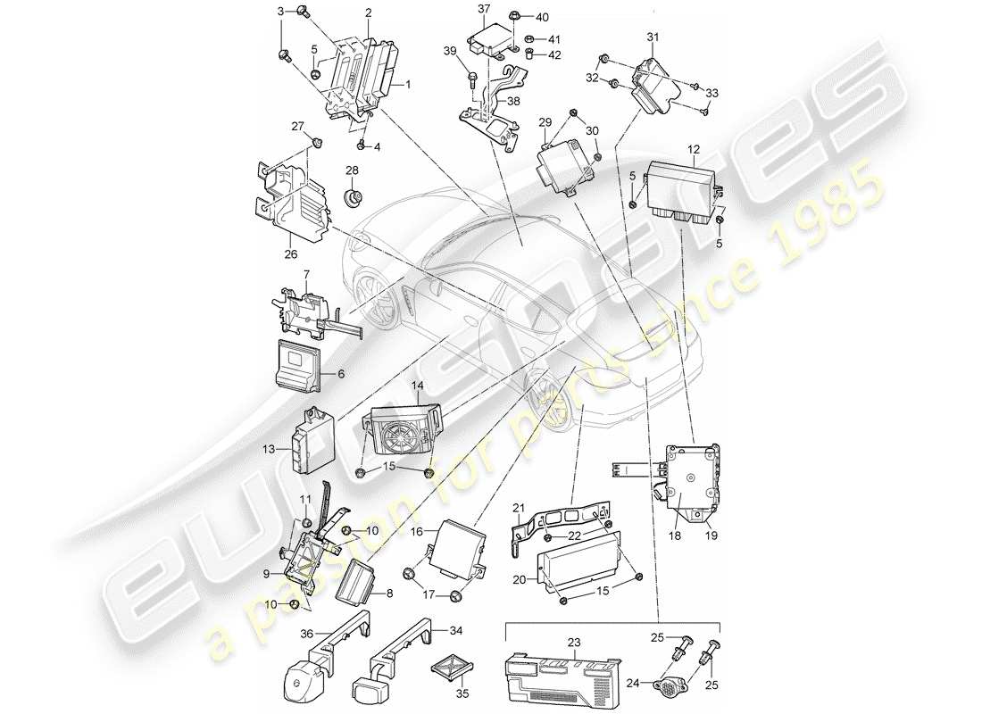porsche 2014 (panamera 970) unità di controllo diagramma delle parti