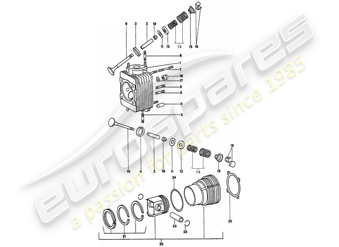 porsche 1977 (911) testata diagramma delle parti