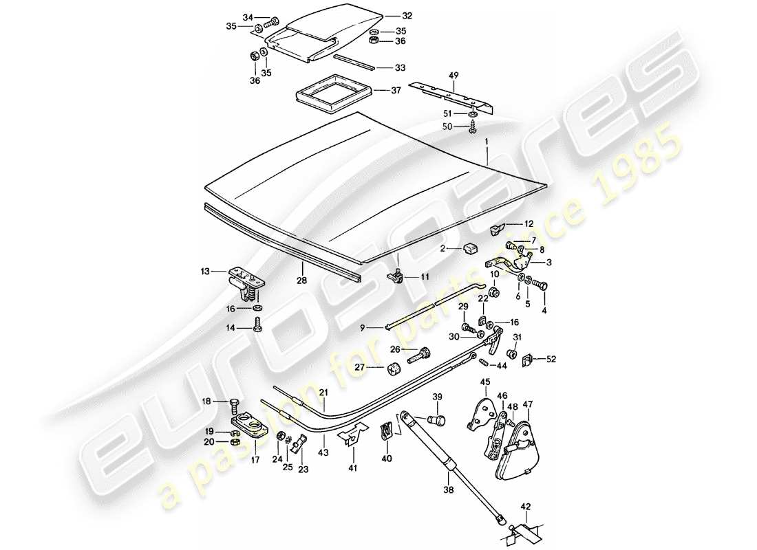 porsche 1981 (924) copertina diagramma delle parti