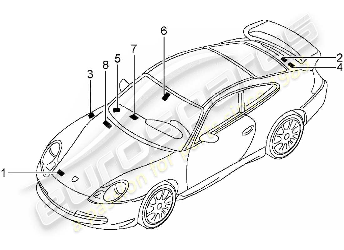 porsche 2005 (996 gt3) segnali/avvisi diagramma delle parti