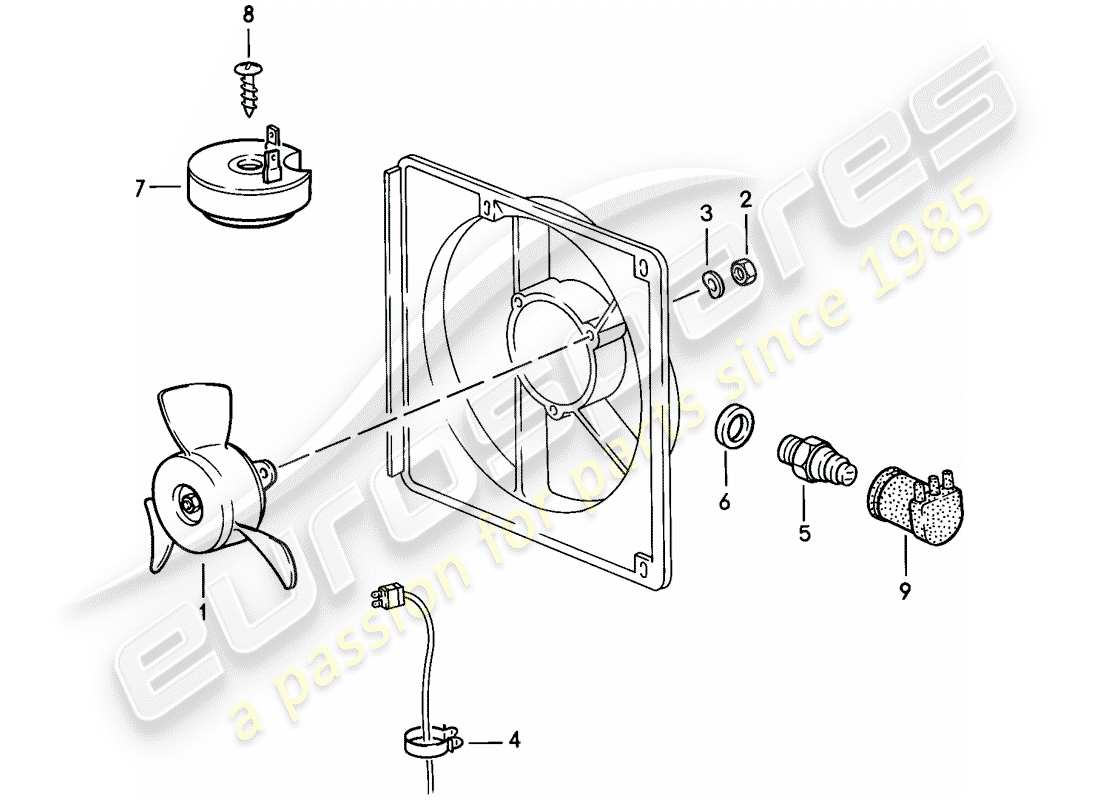 porsche 1983 (944) ventilatore elettrico diagramma delle parti