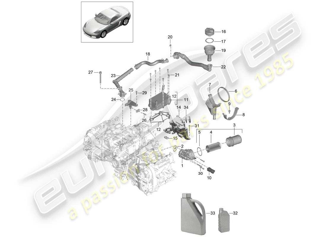 porsche 2020 (718 boxster) motore (press./lubrica.) diagramma delle parti