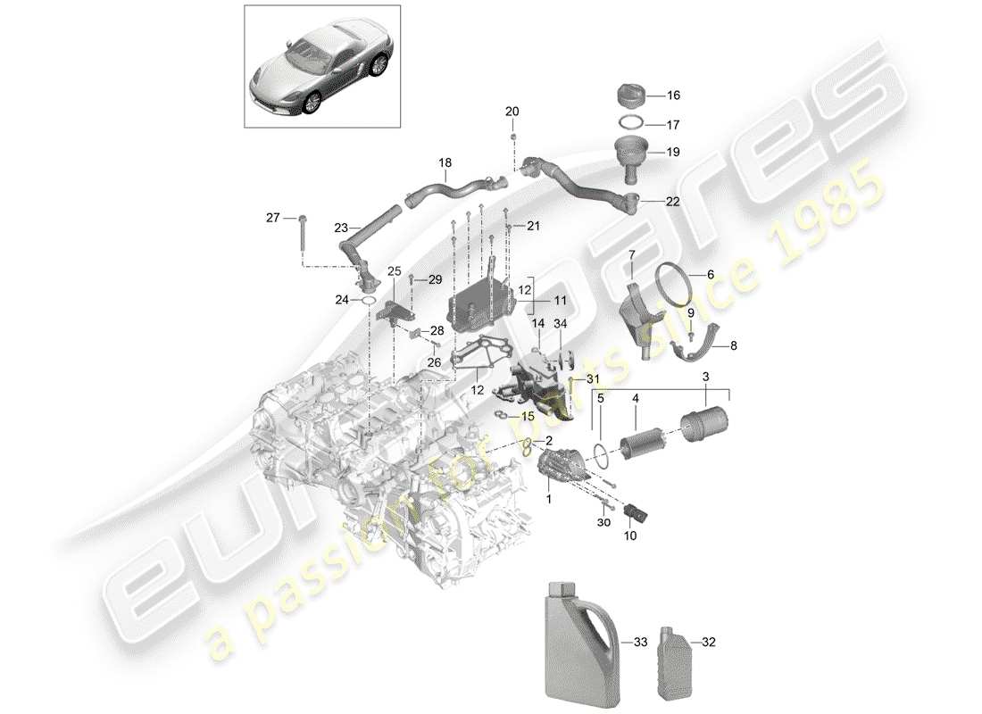porsche 718 boxster (2020) motore (press. olio/lubrica.) schema delle parti