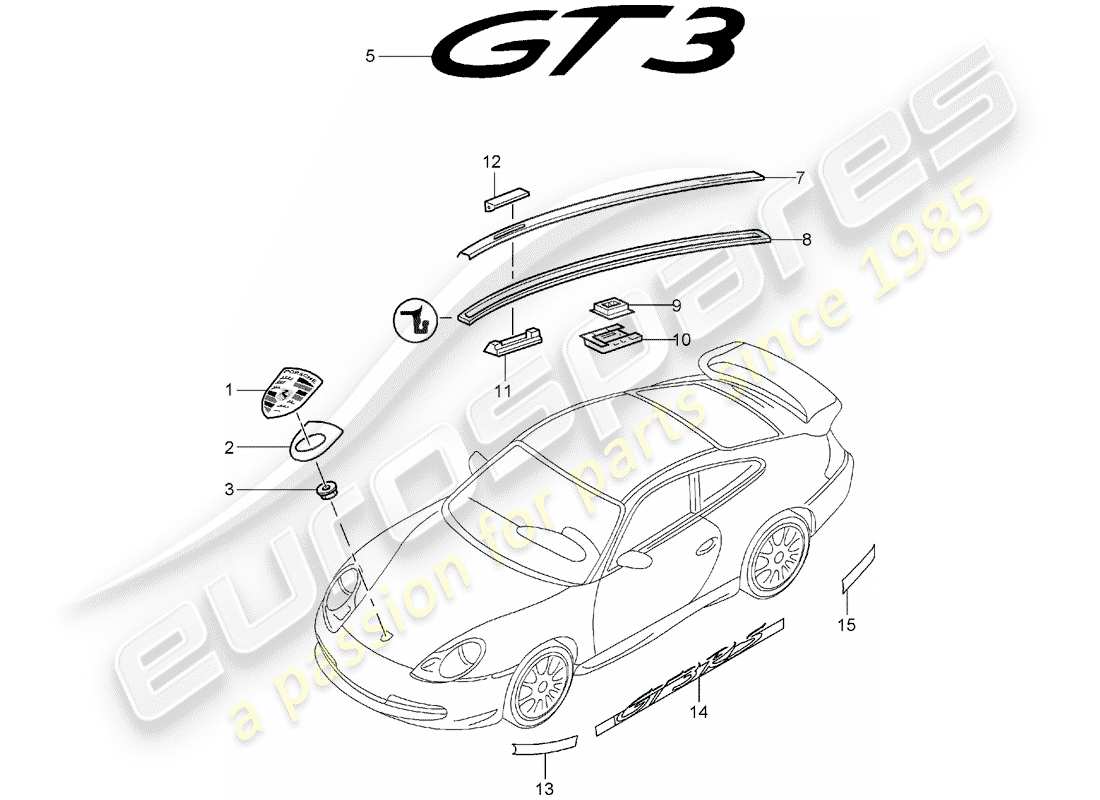 porsche 2005 (996 gt3) targhette - modanatura diagramma delle parti