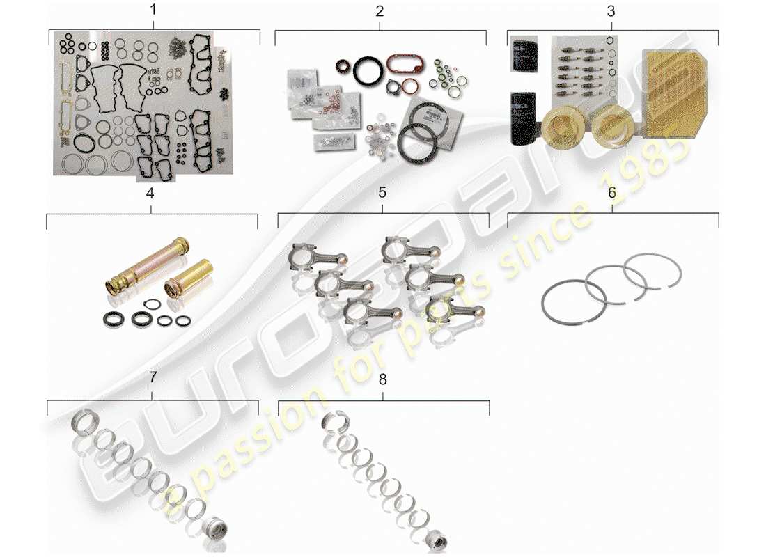 porsche 1994 (993) set di manutenzione - set guarnizioni - kit di riparazione schema delle parti