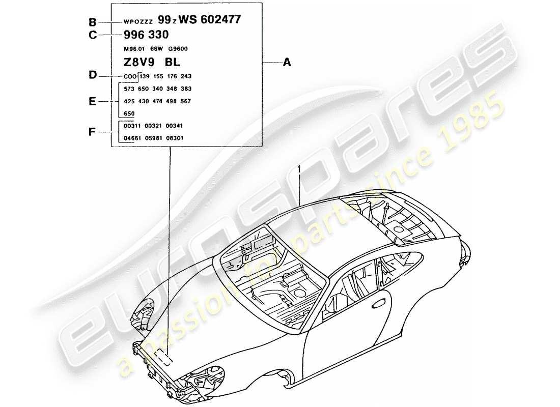 porsche 2004 (996 gt3) schema delle parti della carrozzeria