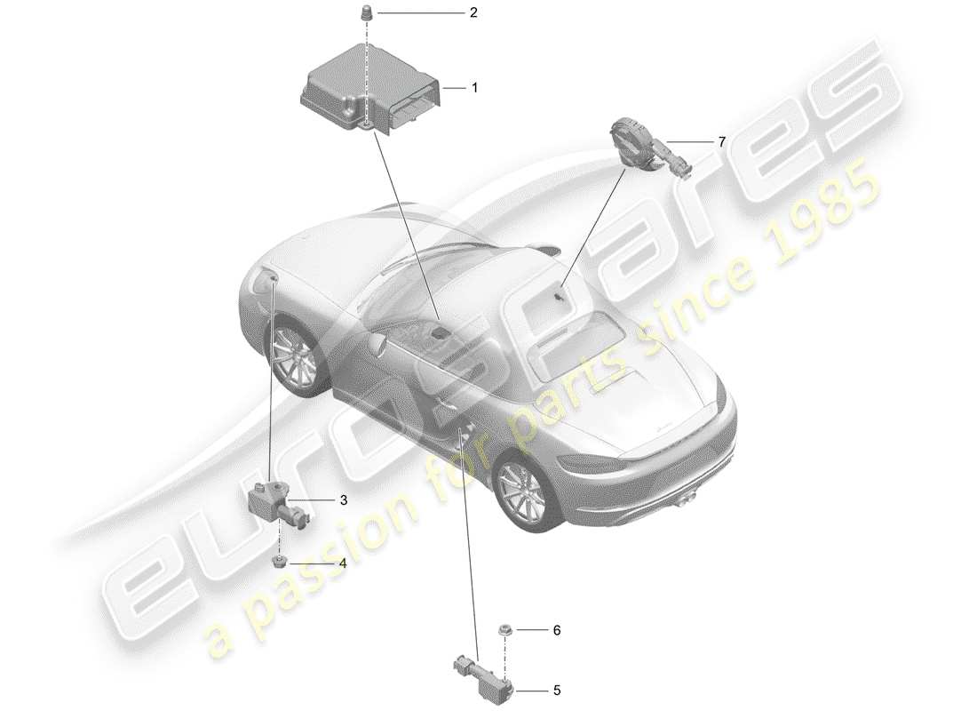 porsche 2020 (718 boxster) modulo di controllo elettronico diagramma delle parti