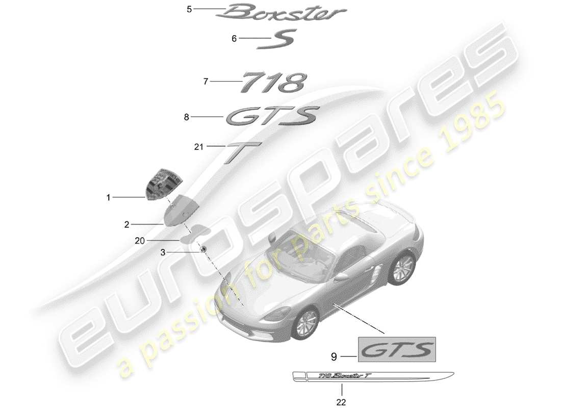 porsche 2020 (718 boxster) targhette diagramma delle parti