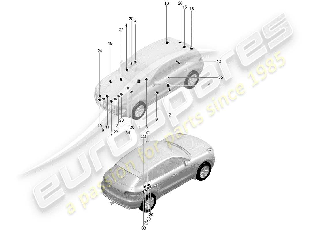porsche 2018 (macan) segnali/avvisi diagramma delle parti