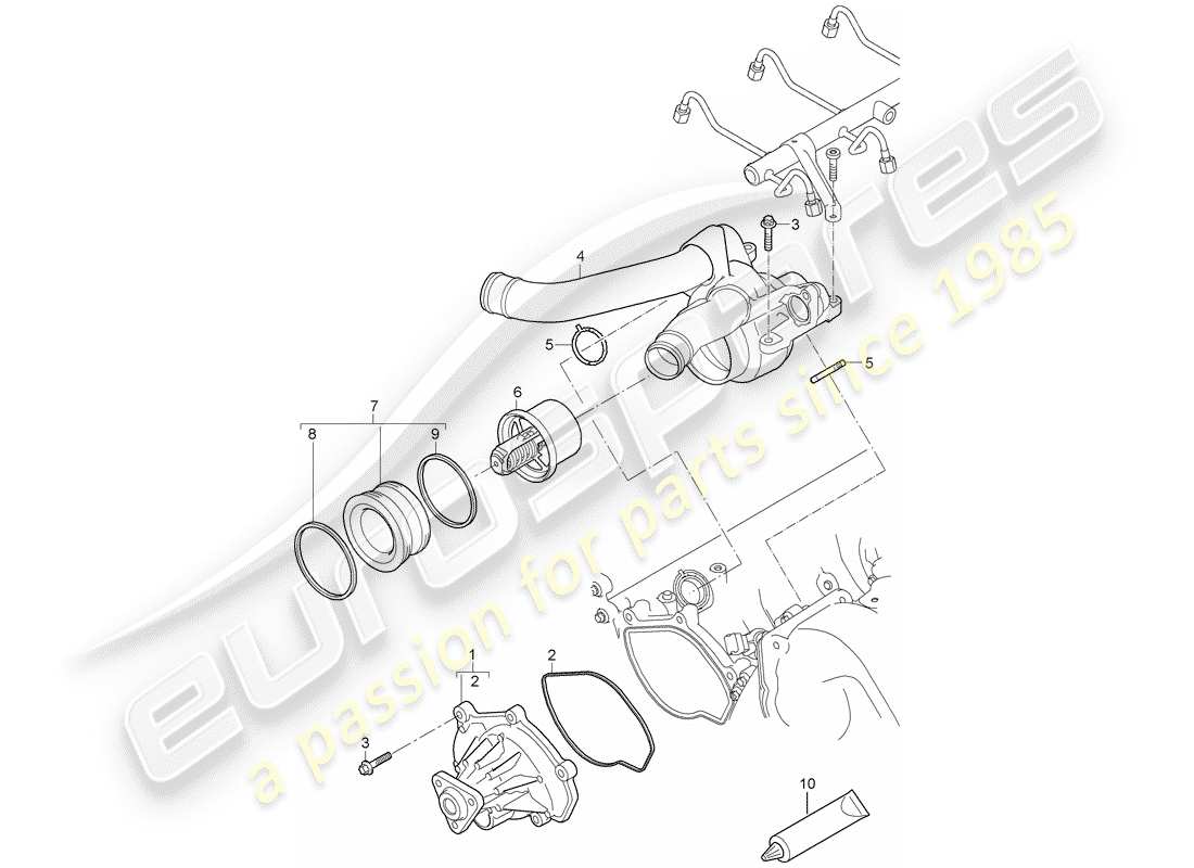 porsche 2010 (cayenne e1 9pa) pompa dell'acqua diagramma delle parti
