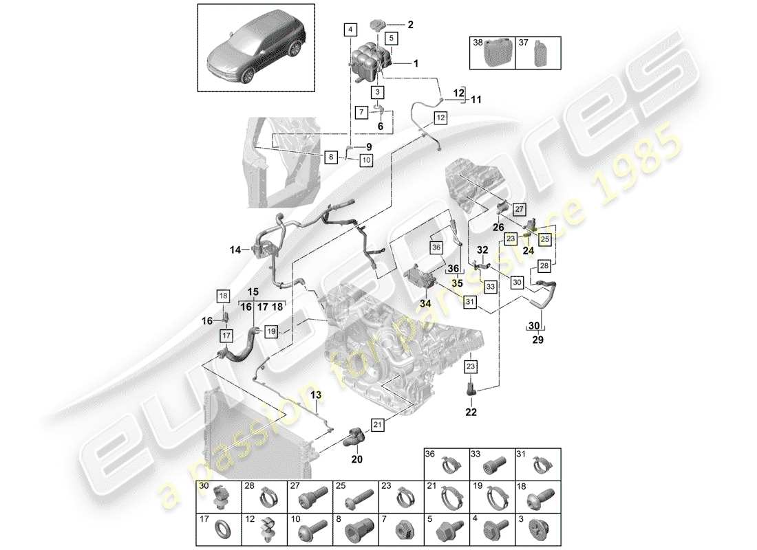 porsche 2020 (cayenne e3 9ya/9yb) raffreddamento ad acqua diagramma delle parti
