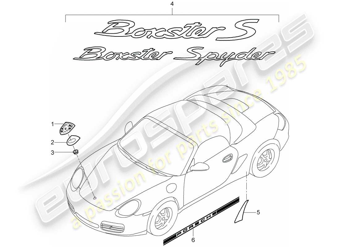 porsche 2010 (987 boxster) targhette diagramma delle parti