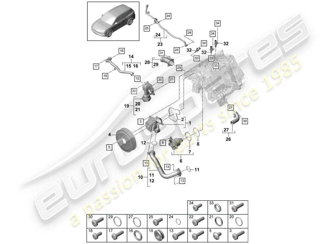 porsche 2020 (cayenne e3 9ya/9yb) pompa dell'acqua diagramma delle parti