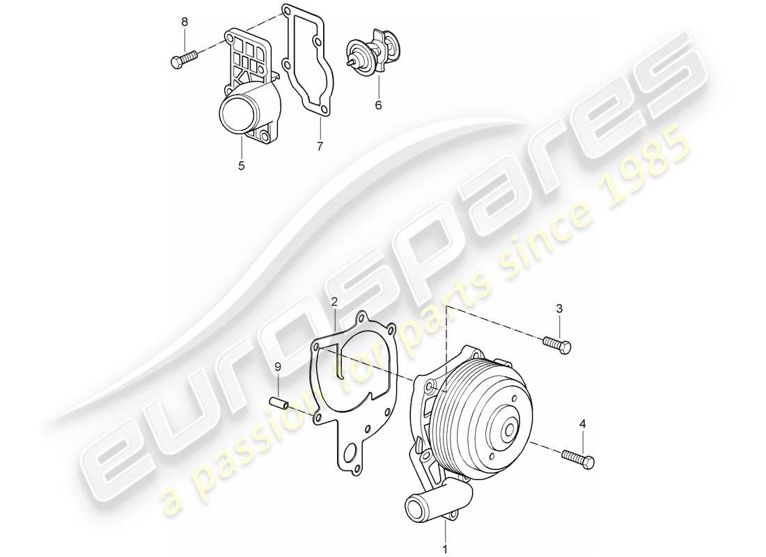 porsche 2007 (987 cayman) schema delle parti della pompa dell'acqua
