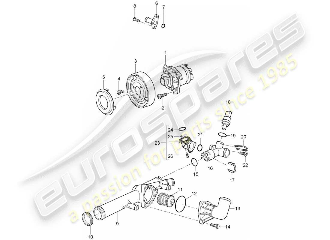 porsche 2007 (cayenne e1 9pa) pompa dell'acqua diagramma delle parti