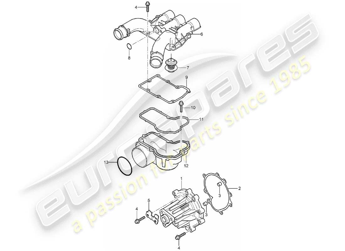 porsche 2006 (cayenne e1 9pa) pompa dell'acqua diagramma delle parti