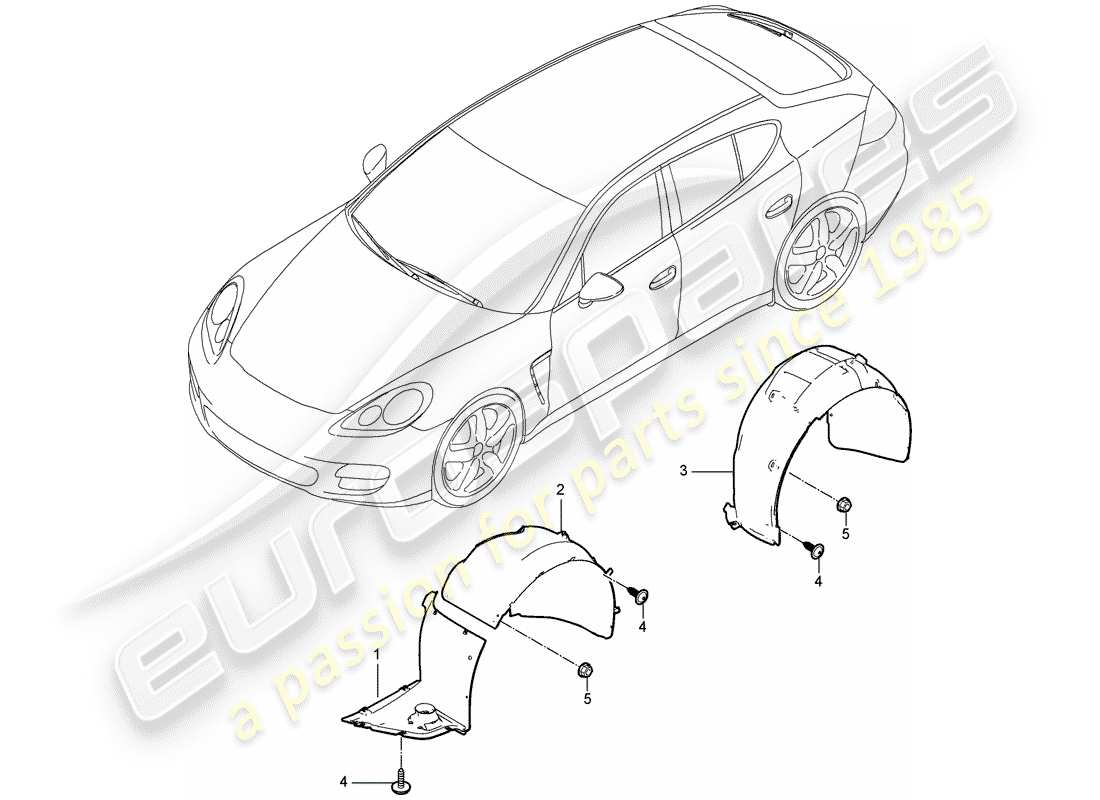 porsche 2011 (panamera 970) diagramma delle parti della fodera