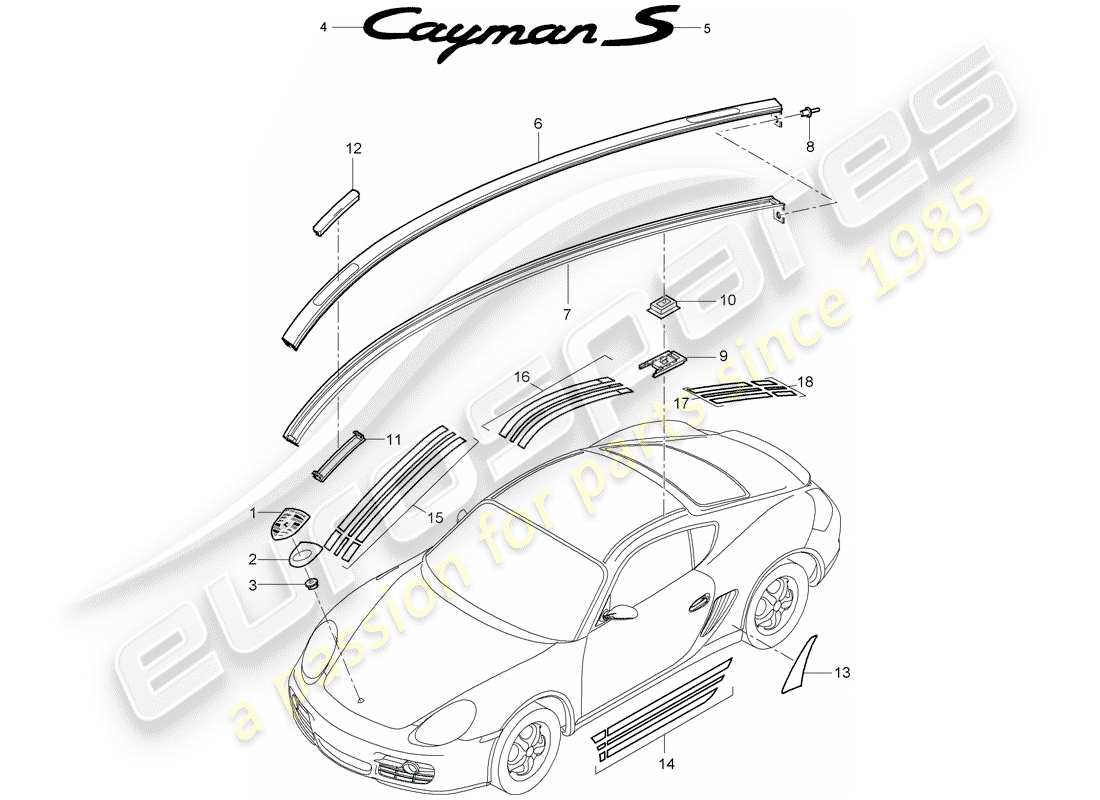 porsche 2007 (987 cayman) targhette diagramma delle parti